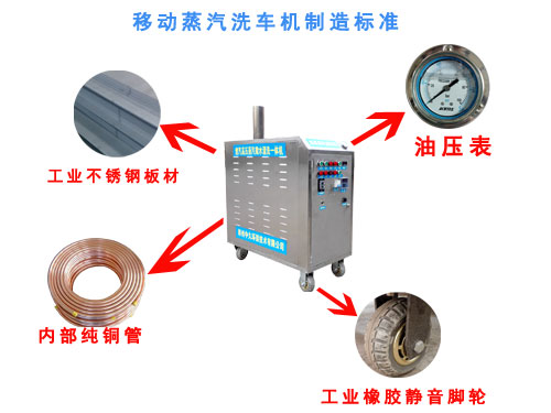 蒸汽洗車機配件 蒸汽洗車機配件